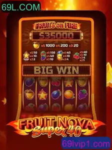 Explorando o Jogo FruitNovaSuper40: Descrição e Regras para 2023